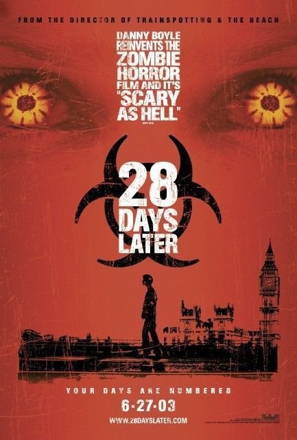 watch 28 weeks later hd online watch 28 weeks later hd online