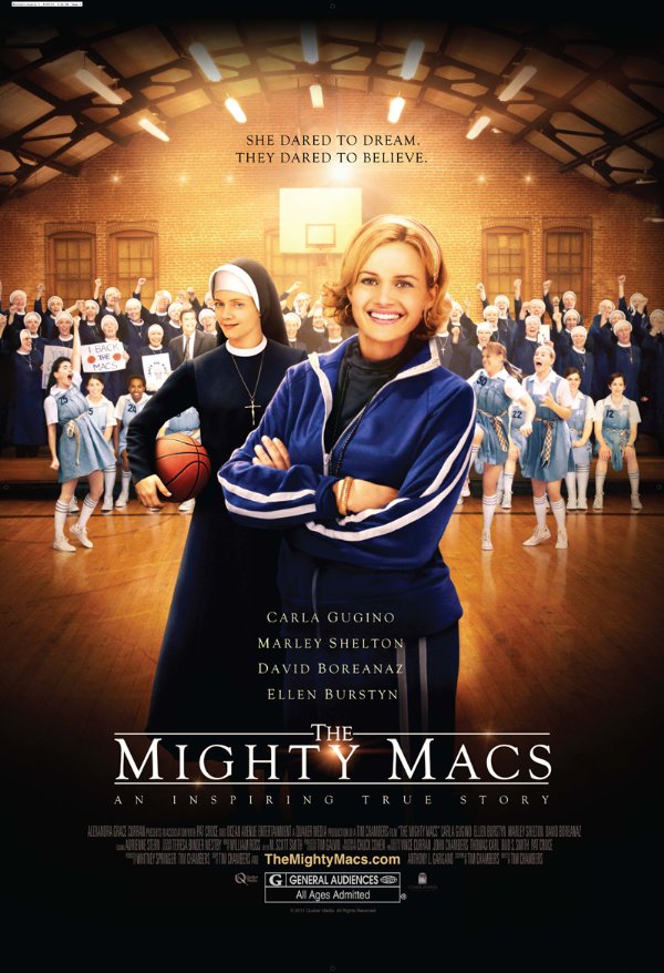 Watch The Mighty Macs 2009 Full HD 1080p Online Putlocker