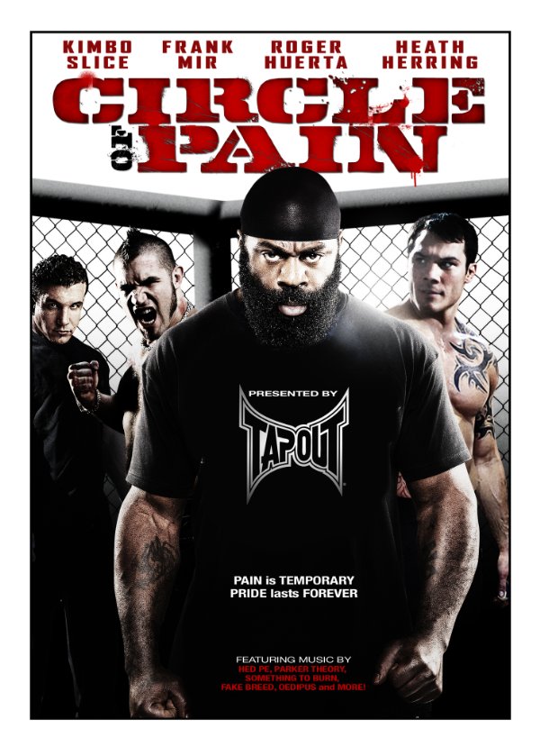 Watch Circle of Pain 2010 Full HD 1080p Online Putlocker